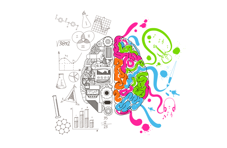 brainology transforming students motivation to learn summary